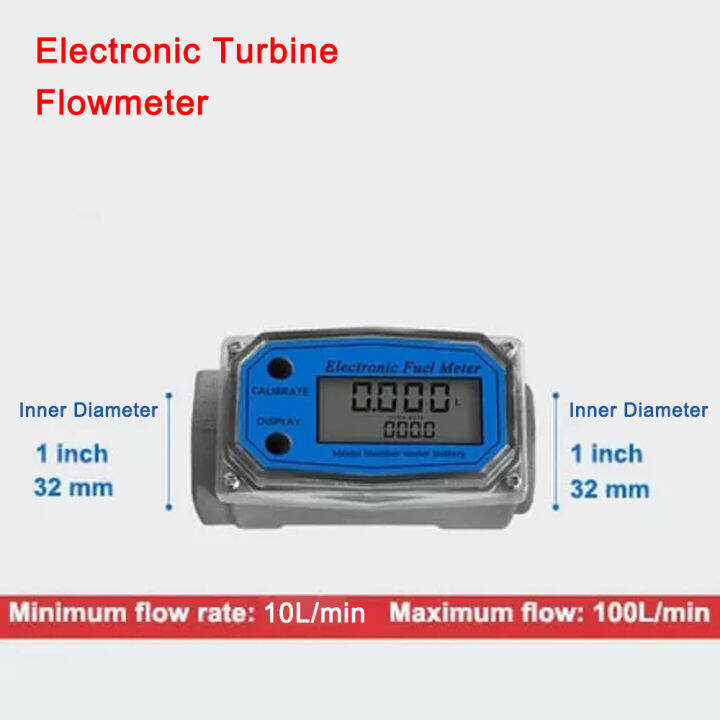 kkmoon-เครื่องวัดการไหลของกังหัน1นิ้ว-เครื่องวัดการไหลดิจิตอล-lcd-10-100lpm-ความแม่นยำ1-สำหรับแก๊สดีเซลน้ำมันก๊าดเมทานอลน้ำ