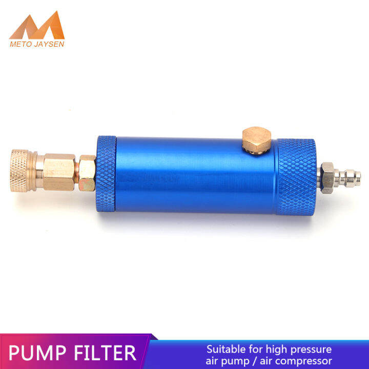 High Pressure Pump Filter with SAFETY VALVE M10x1 Thread Quick ...