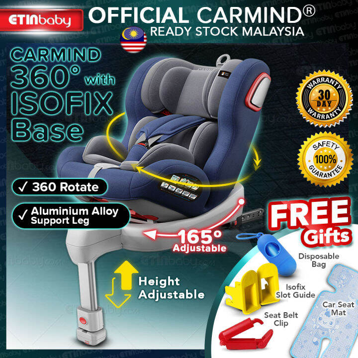 CARMIND 360° Rotatable Car Seat Isofix Base 012yrs 4 Level Adjust