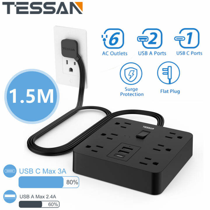 TESSAN 1.5M/3M Extension Cord Flat Plug Power Strip with USB C