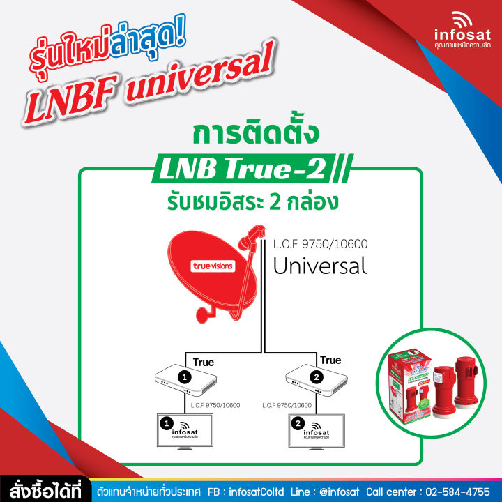 หัวlnb-หัวรับสัญญาณดาวเทียม-infosat-lnb-true-2-infosat-ku-universal-lnb-true-2-หัวรับสัญญาณ-2-ขั้ว-รับประกัน-1-ปี