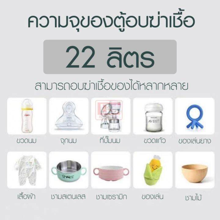 kacee-เครื่องอบแห้ง