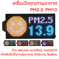 เครื่องวัดค่าฝุ่นละออง PM2.5 PM10 AIR QUALITY MONITOR แบบติดผนัง มีอีโมจิแสดงรูป สภาพอากาศ พร้อมตัวเลขเปลี่ยนสีได้