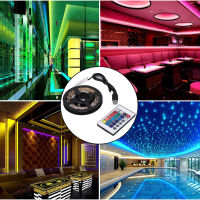 การโคมไฟงานปาร์ตี้หลอดไฟประดับแบบสายที่ไม่กันน้ำ5V 5050 RGB USB รีโมทคอนโทรล LED