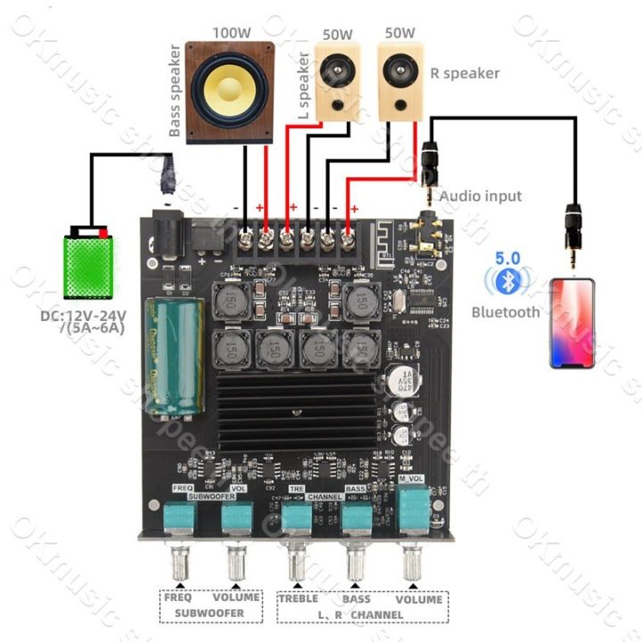 สินค้าเฉพาะจุด-zk-tb21-เครื่องขยายเสียง-ขยายเสียงบลูทูธ-เครื่องขยายเสียงบลูทูธ-tpa3116d2-ขยายเสียง-12v-โมดูลขยายเสียงบลูทูธ-2-50w-ซัพ-100w