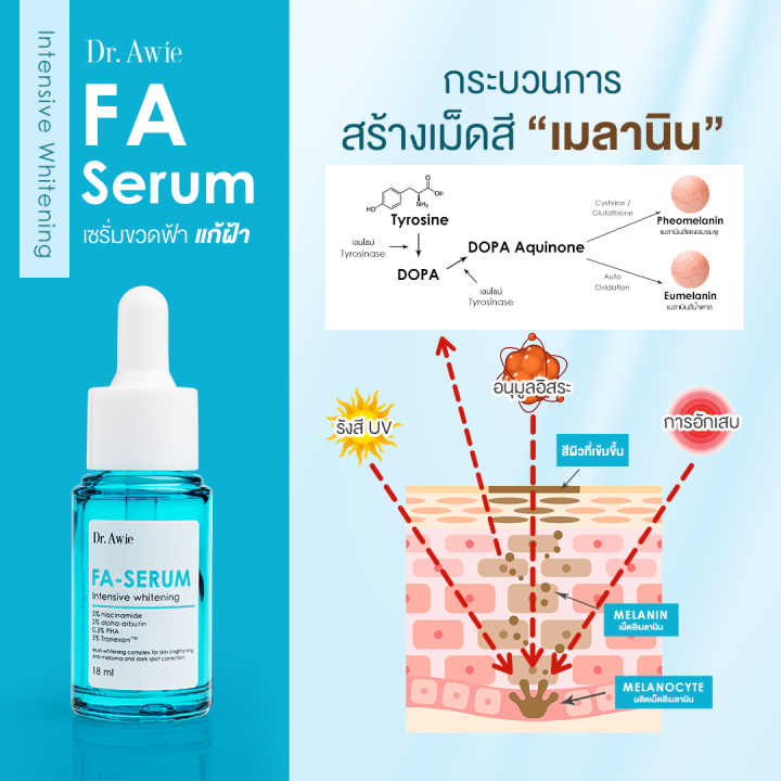 dr-awie-fa-serum-เซรั่ม-ขวดฟ้า-แก้-ฝ้า-5-ขวด-90-ml-แก้-ฝ้-า-กระ-จุด-ด่-าง-ดำ-รอ-ย-สิว-รอ-ย-ดำ-จาก-สิว-จบ-ปัญหา-ฝ้-า-สะสม-ผิวฉ่้ำ