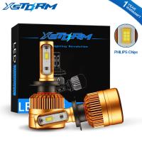 20212Pcs H7 Auto Led Lamp Headlight Bulbs Super Bright 50W 8000LM 6000K 12V Car LED Light Bulb Headlamp