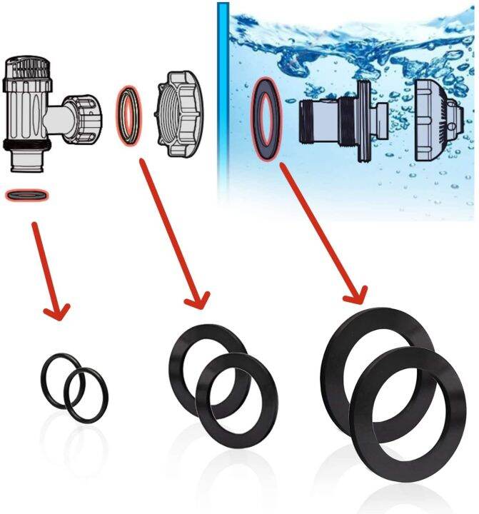 แหวนปะเก็นยางโอริงป้องกันการรั่วไหลของซีลปิดวาล์วล้างปะเก็นห้องน้ำปะเก็นสระว่ายน้ำลูกสูบ