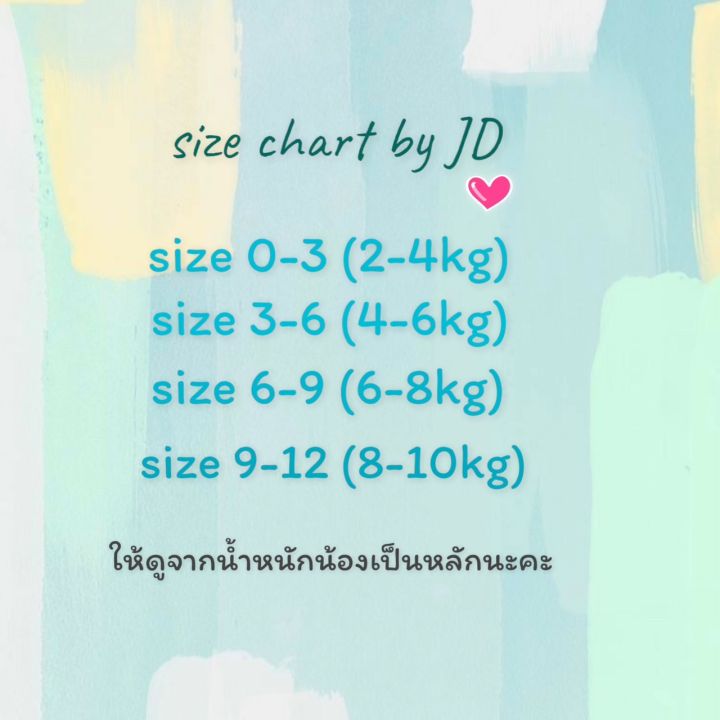 รอมเปอร์เด็ก-ชุดหมีขาสั้น-ชุดหมีเด็ก-ชุดลูกสาว-ชุดเด็กพร้อมหมวก-ครบเซต4ชิ้นตามรูปสุดคุ้ม