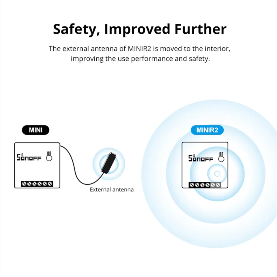 Sonoff Mini R2 Wifi Smart Switch MINIR2 2 Way Modules eWeLink