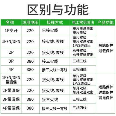 original
 Schneider circuit breaker air switch household leakage protection main switch LS8 1P 2P 3P 4P 16A-100A