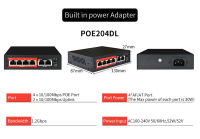 8 Ports Gigabit POE Switch 1000mbps with RJ45 Port IEEE 802.3 ATAF Protocol Suitable for CCTV Camera SystemWireless AP