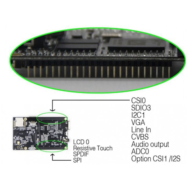 for-cubieboard2-cb2-allwinner-a20-arm-a7-duals-core-1gb-ddr3-8gb-emmc-supports-android-linux-development-board