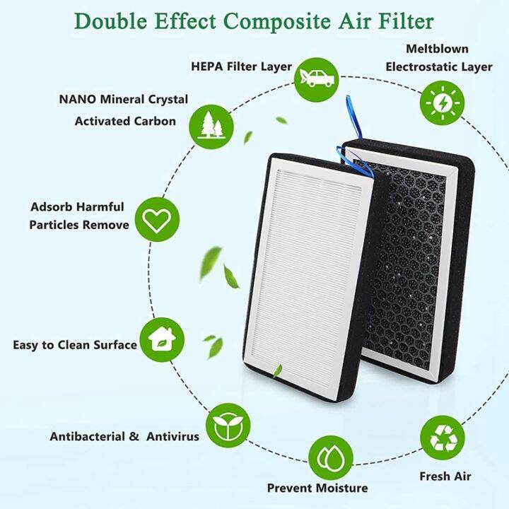 model-3-y-cabin-air-filter-hepa-upgraded-air-filter-with-activated-carbon-replace-for-tesla-model-3-y-2017-2023-2-pack