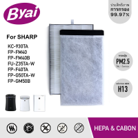 แผ่นกรองอากาศ H13 HEPA Filter รุ่น FZ-Y30SFTA, FZ-F40SFE เครื่องฟอกอากาศ Sharp รุ่น FP-FM40, FM40B, FU-Z35TA, FP-F40TA, FP-G50TA, KC-930TA