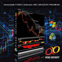 ระบบเทรด  FOREX INDICATOR BIG DRAGON PREMIUM TRADING SYSTEM MT4