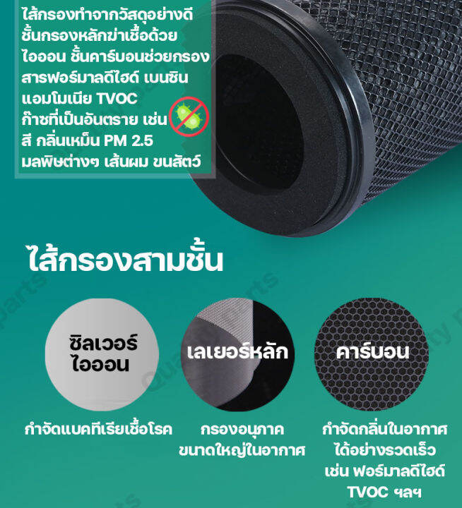 oem-ไส้กรอง-xiaomi-เครื่องฟอกอากาศ-ภายในรถยนต์-xiaomi-mi-mijia-car-air-purifier-filter-pm2-5-ดับกลิ่น-กรองฝุ่น-เศษผง-เศษขนม