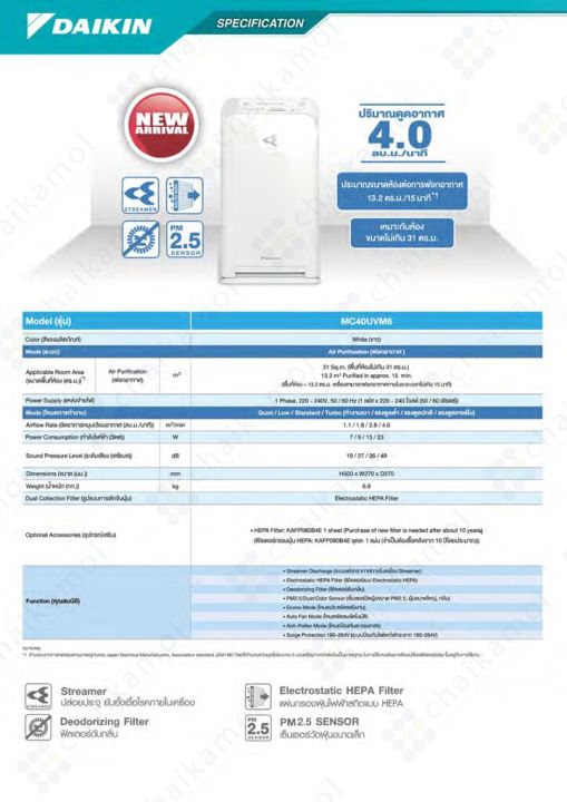 daikin-เครื่องฟอกอากาศ-mc40uvm6-ขนาด-31-ตร-ม-air-purifier