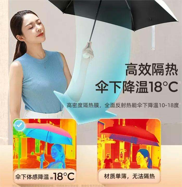 koetsu-cod-ลด-50-6-bone-umbrella-mini-capsule-umbrella-small-clear-sunscreen-sunshade-sun-umbrella-female-vinyl-folding-pocket-sunny-umbrella