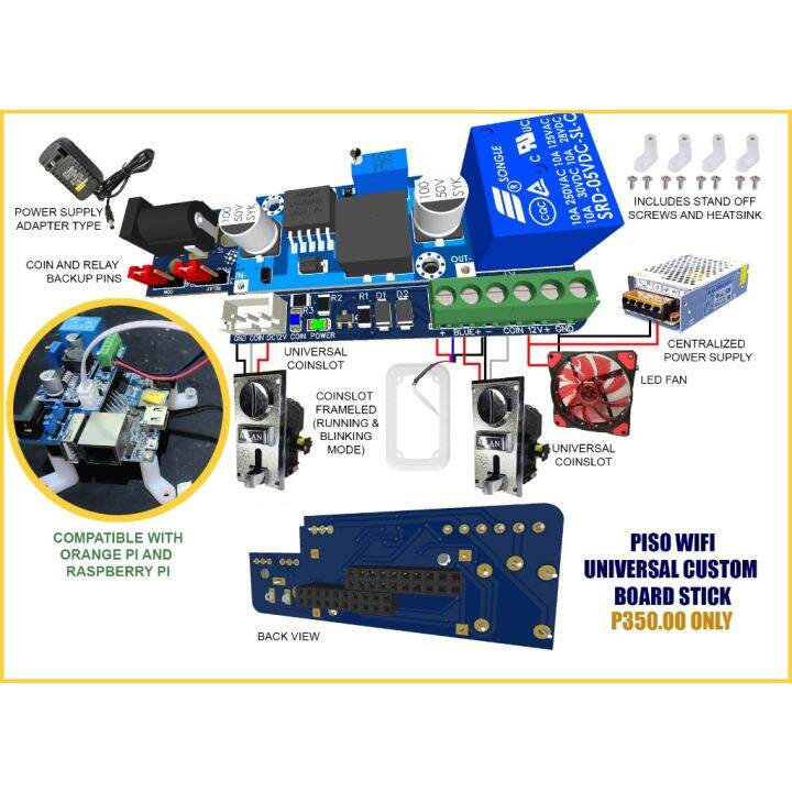 Universal Custom Board for Piso WiFi Lazada PH