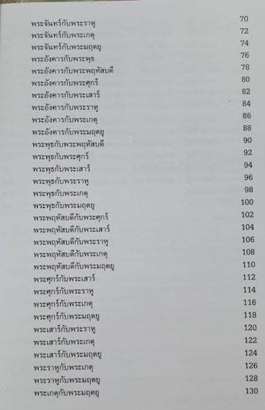 ไพ่-ชุดพิเศษ-ไพ่โหรา-ของแท้-แม่น-ดี-พร้อมหนังสือ-โดย-อ-ประภาพร-เลาหรัตน์เวทย์-ดูดวง-พยากรณ์-ทำนายtarot-ไทย-ภาพสวย-ใช้-สะสม-หมอดู-พร้อมส่่ง