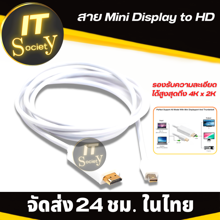 signal-cable-4k-2k-hd-สายสัญญาณ-hd-4k-2k-สาย-adapter-hd-mini-dp-to-hd-สายสัญญาณ-โน๊ตบุ๊ค-กับทีวี-สายอะแดปเตอร์-4k-2k-สายเคเบิ้ลอะแดปเตอร์-mini-dp-สายต่อทีวี-สายcable-hd