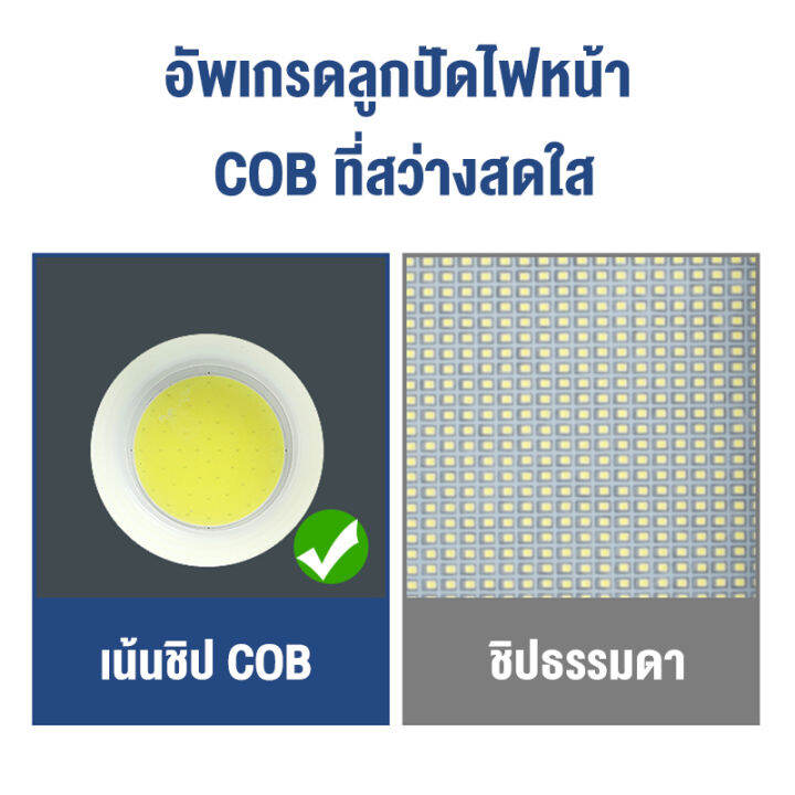 led-ขาว-วอม-ไฟสวน-ไฟโซล่าเซลล์-floodlight-สปอร์ตไลท์-ปรับได้-ไฟส่องทาง-โคมไฟโซล่าเซลล์-ไฟฟรี-ค่าไฟ0บาท-200w-300w-400w-500wไฟกลางแจ้ง