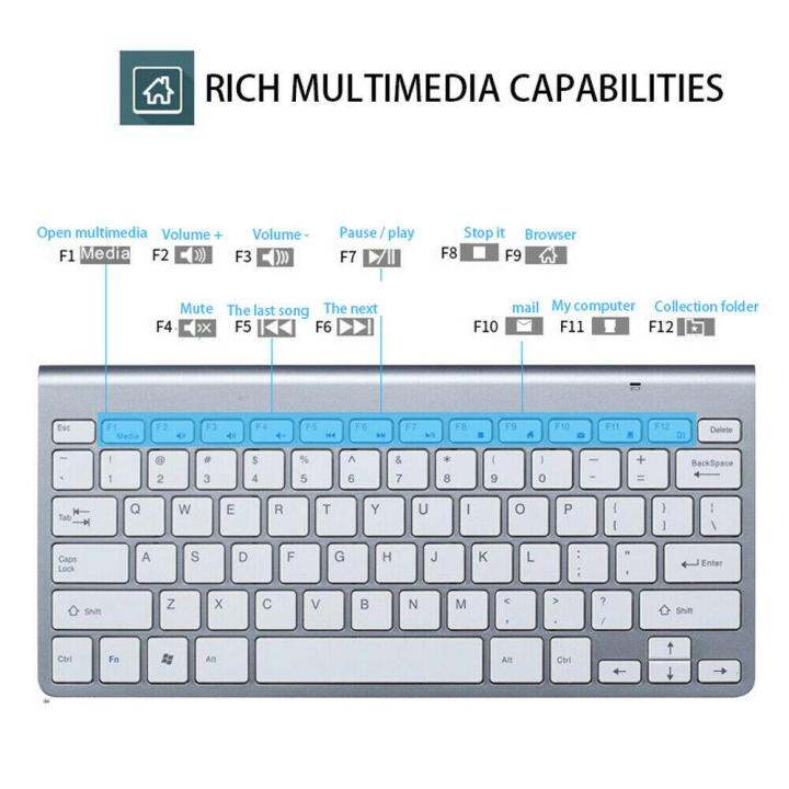 ชุดเมาส์คีย์บอร์ดไร้สายขนาดเล็กกันน้ำ2-4g-สำหรับ-mac-apple-pc-คอมพิวเตอร์