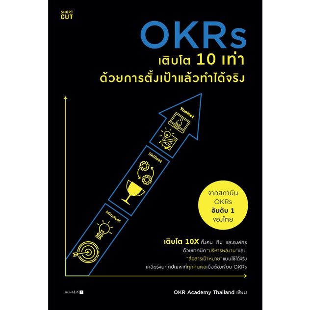 okrs-เติบโต-10-เท่า-ด้วยการตั้งเป้าแล้วทำได้จริง