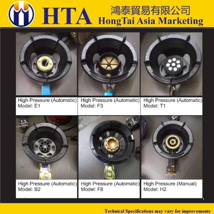 Burner High Pressure & Low Pressure Lazada PH