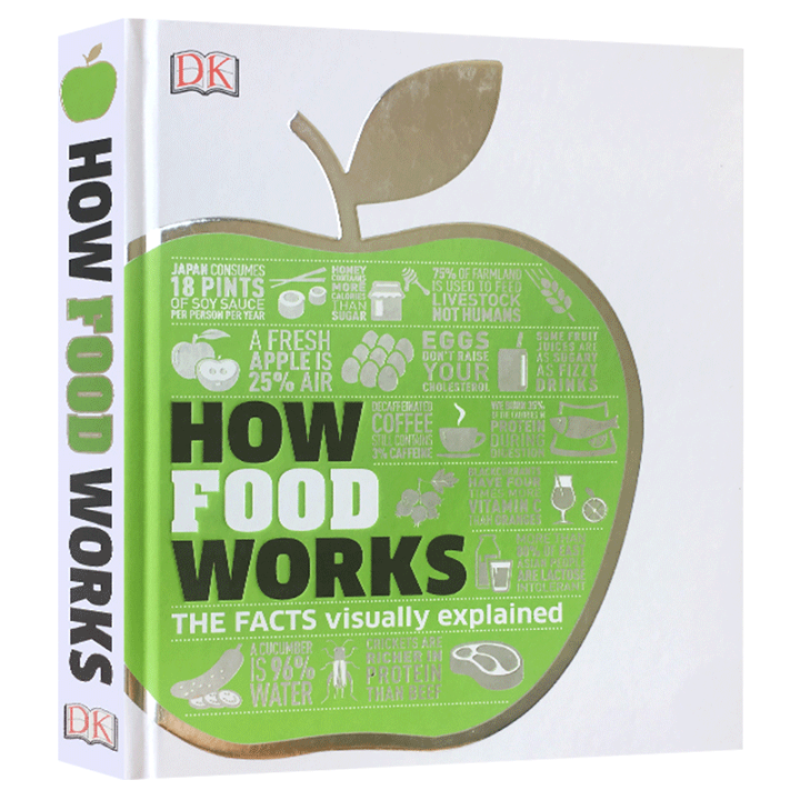 DK How Food Works Learning Tool Book Lazada