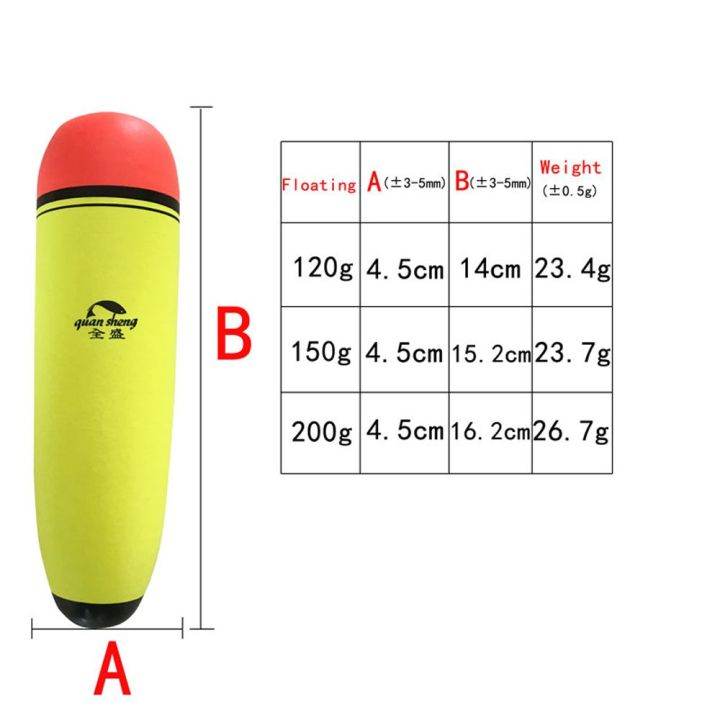 อุปกรณ์เครื่องมือตกปลาประมง-scape-8g-200g-หินตกปลาโฟมลอยน้ำทุ่นตกปลาแพตกปลาลอยแพตกปลา-eva