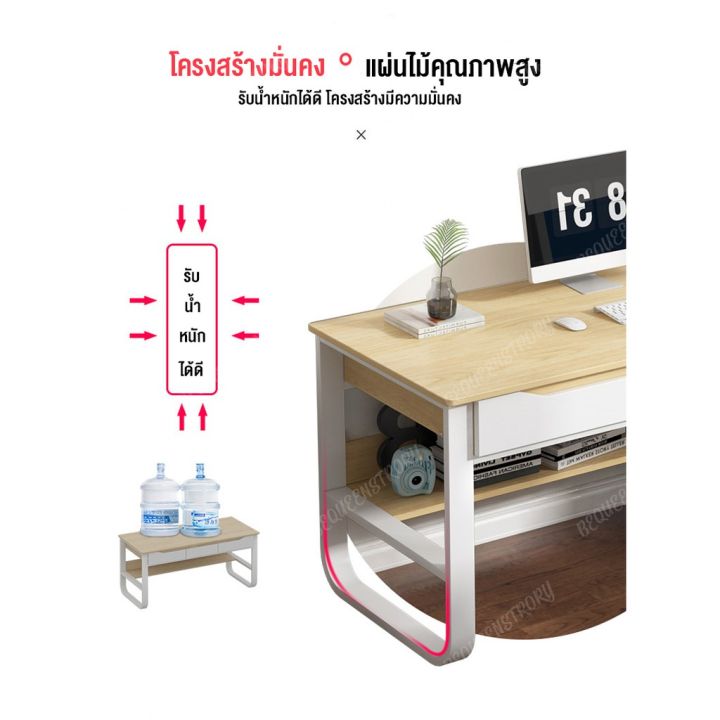 ปังปุริเย่-โต๊ะคอมพิวเตอร์โต๊ะเขียนหนังสือโต๊ะทำงานโต๊ะเรียบง่ายทันสมัย-พร้อมส่ง-โต๊ะ-ทำงาน-โต๊ะทำงานเหล็ก-โต๊ะทำงาน-ขาว-โต๊ะทำงาน-สีดำ