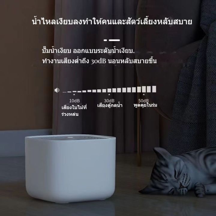 น้ำพุแมว-น้ำพุสัตว์เลี้ยง-3l-เครื่องให้น้ำแมว