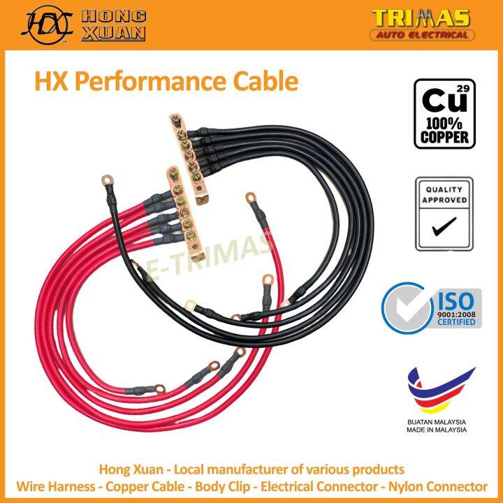 TRIMAS Original Hong Xuan Performance Grounding Earth Cable Earthing