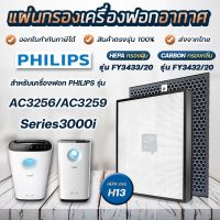 แผ่นกรองอากาศ Philips AC3256/20, AC3259/20 แผ่นกรอง รุ่น FY3432 FY3433 ไส้กรองอากาศ Hepa Filter Nano Protect