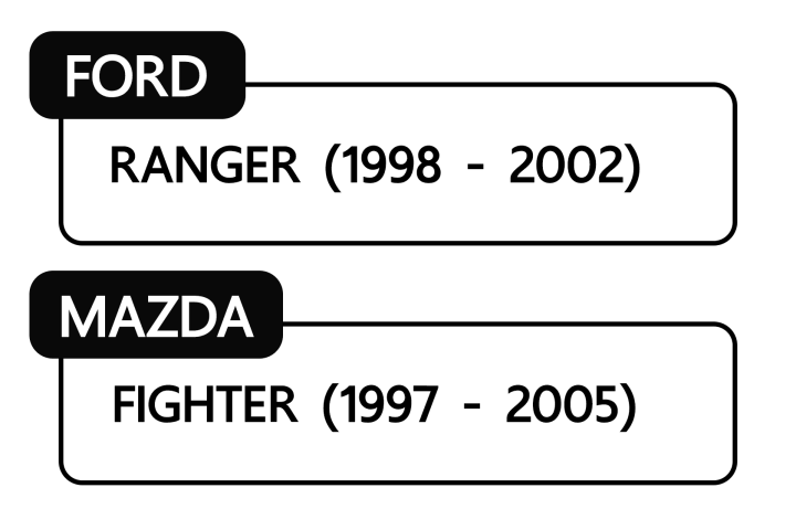 แผงแอร์-ford-ranger-ปี-1998-2002-คอยล์ร้อน-แผงร้อน-แผงคอยล์ร้อน-1999-2000-2001