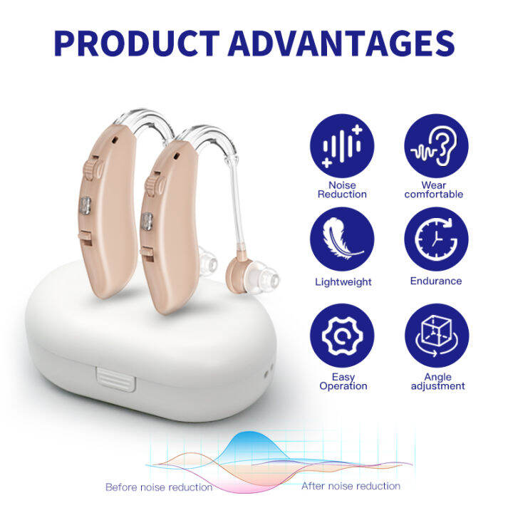 1 pair BTE Digital Goodmi Hearing Aid Rechargeable Left Right Ear