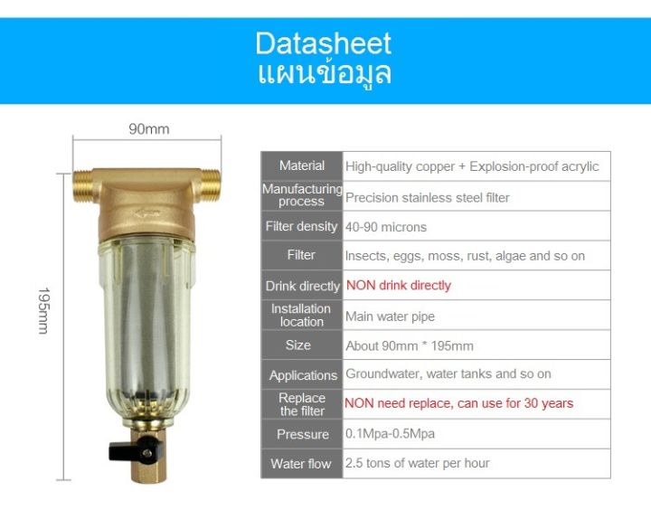 ตัวกรองน้ำ-ไม่ใช้ไฟฟ้า-เครื่องกรองน้ำ-ไม่ต้องเปลี่ยนไส้ตัวกรอง-ล้างทำความสะอาดได้เอง-ตัวกรองยาว40ไมครอน-สามารถใช้ได้นานถึง30ปี
