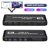 สวิตช์ KVM สำหรับ HDMI จอภาพคู่สวิตช์ KVM USB HDMI แบบ2อิน2อิน2เอาท์4K 60Hz ตัวสลับ HDMI 2.0สำหรับจอภาพ2แชร์พีซีเมาส์คีย์บอร์ด