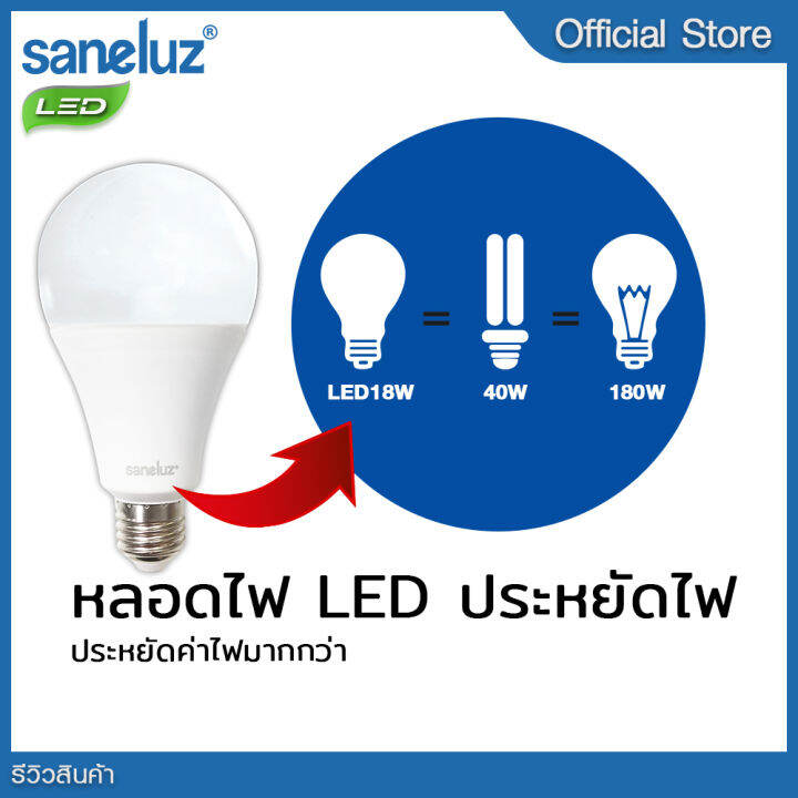 saneluz-ชุด-5-หลอด-หลอดไฟ-led-18w-bulb-แสงสีขาว-daylight-6500k-แสงสีวอร์ม-warmwhite-3000k-หลอดไฟแอลอีดี-หลอดปิงปอง-ขั้วเกลียว-e27-หลอกไฟ-ใช้ไฟบ้าน-220v-led-vnfs