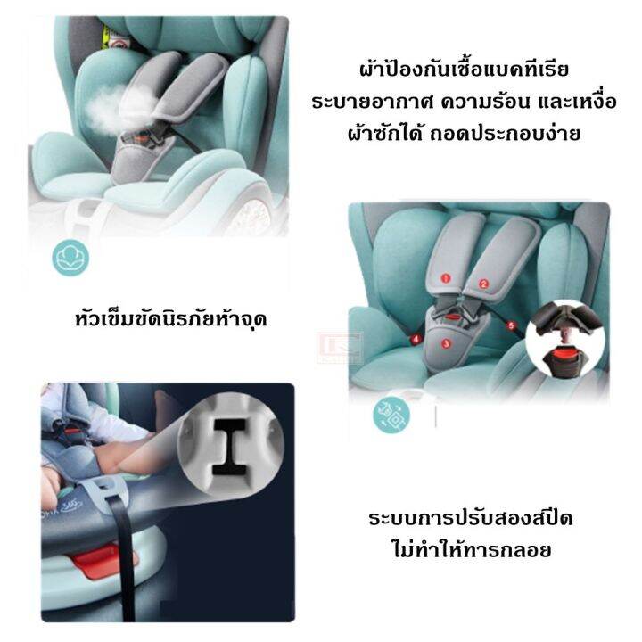 คาร์ซีทสำหรับเด็ก-รุ่น-isofix-lacth-บังแดด-มี-5-สี-ใช้ได้กับรถยนต์ทุกรุ่น-เหมาะสำหรับเด็กช่วงอายุ-0-12-ปี-หมุนรอบ-360-carseat