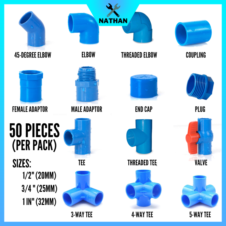 PVC Blue Fittings 1/2, 3/4, and 1 WHOLESALE PER PACK (SOLD PER 50 ...