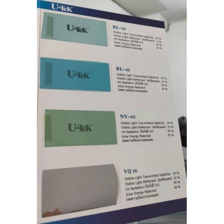 ฟิล์มฟ้าใส-u-tek-ติดได้ทั้งคัน-เริ่มต้น-520-ฟิล์มกรองแสง-ฟิล์มติดรถยนต์-ฟิล์มติดอาคาร-ฟีล์มกันรอย-ฟีล์มใสกันรอย-ฟีล์มใส-สติ๊กเกอร์-สติ๊กเกอร์รถ-สติ๊กเกอร์ติดรถ-ฟีล์มติดรถ