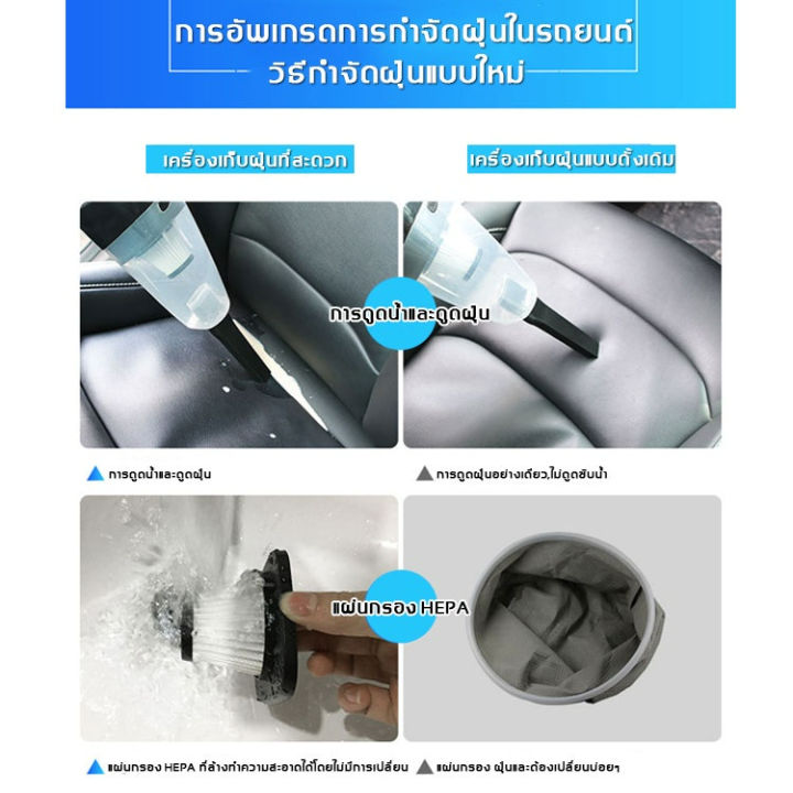 เครื่องดูดฝุ่นไร้สาย-เครื่องดูดฝุ่นชาร์ตแบต-สามารถใช้ได้ทั้งในรถและในบ้าน-เครื่องดูดฝุ่น-ไร้สาย-20000pa