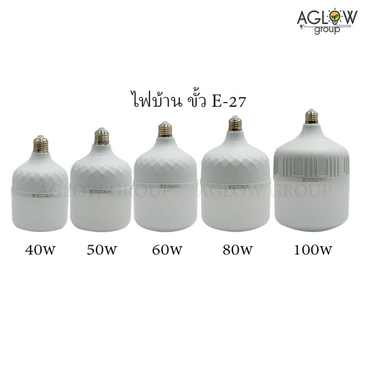 1-ฟรี-1-มีจำนวนจำกัด-หลอดไฟตลาดนัด-ไฟจัมโบ้-มีหลายวัตต์ให้เลือก