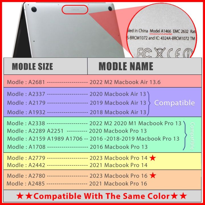 แฟชั่นที่สร้างสรรค์แล็ปท็อปเคสสำหรับ-macbook-pro-13-6-14-2-15-16นิ้วเคส2022-2023-a2485-a2242-a2491ชิป-m2-m1สำหรับเคสแมคบุ๊กโปรแอร์เคส-funda-รหัสสัมผัสใหม่