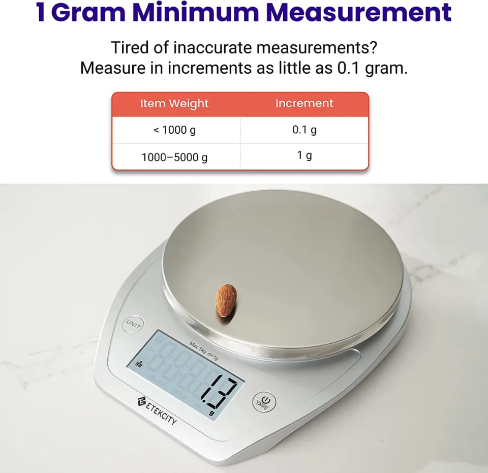 Etekcity Smart Scale for Body Weight, Accurate to 0.05lb (0.02kg