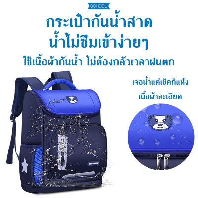 กระเป๋านักเรียน กระเป๋าเป้ กระเป๋าสะพายหลัง Backpack กระเป๋าหมี สามารถกันน้ำและทำความสะอาดได้ง่าย