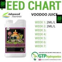 Advanced Nutrients Voodoo Juice